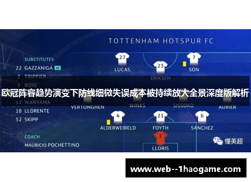 欧冠阵容趋势演变下防线细微失误成本被持续放大全景深度版解析