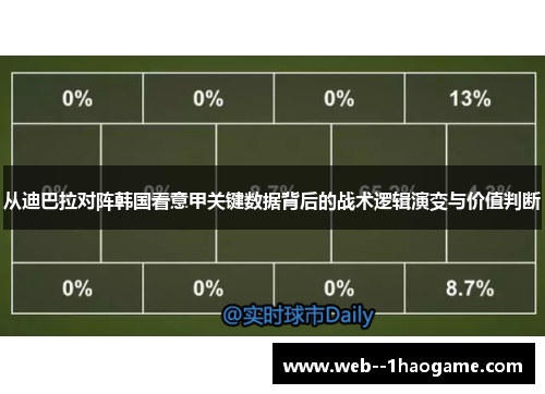 从迪巴拉对阵韩国看意甲关键数据背后的战术逻辑演变与价值判断