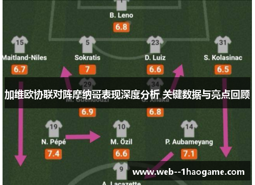 加维欧协联对阵摩纳哥表现深度分析 关键数据与亮点回顾