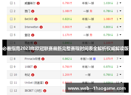 必看指南2023年欧冠联赛最新完整赛程时间表全解析权威解读版